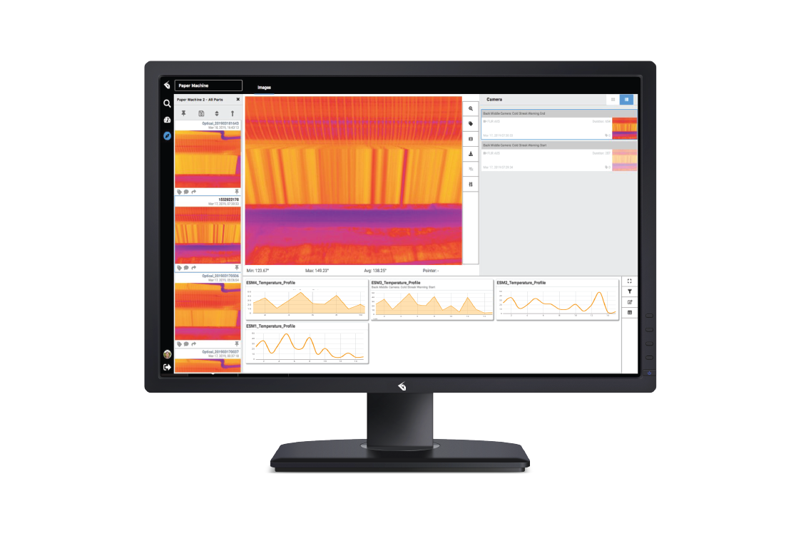 Real-time temp profiles