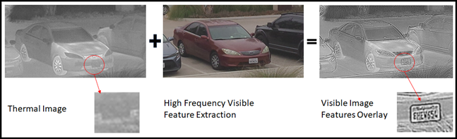 Figure 10 - FLIR MSX Embosses the Visible Edges on Thermal Images in Real Time.png