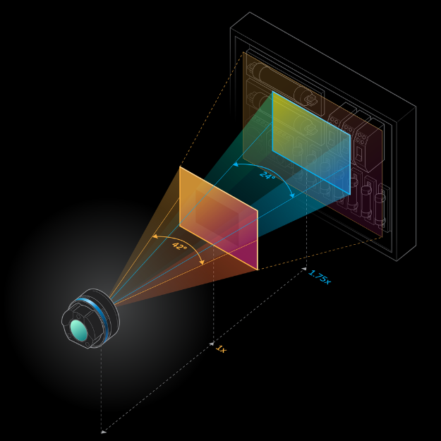 FlexView_42_24_Diagram.png